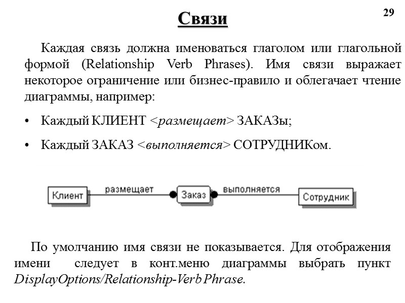 29 Связи Каждая связь должна именоваться глаголом или глагольной формой (Relationship Verb Phrases). Имя